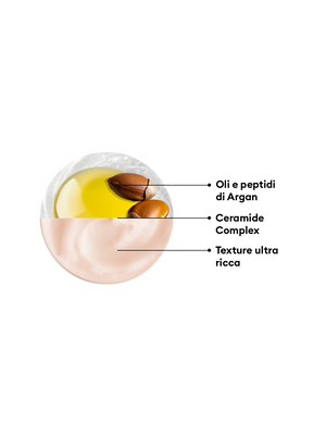 Ingredienti