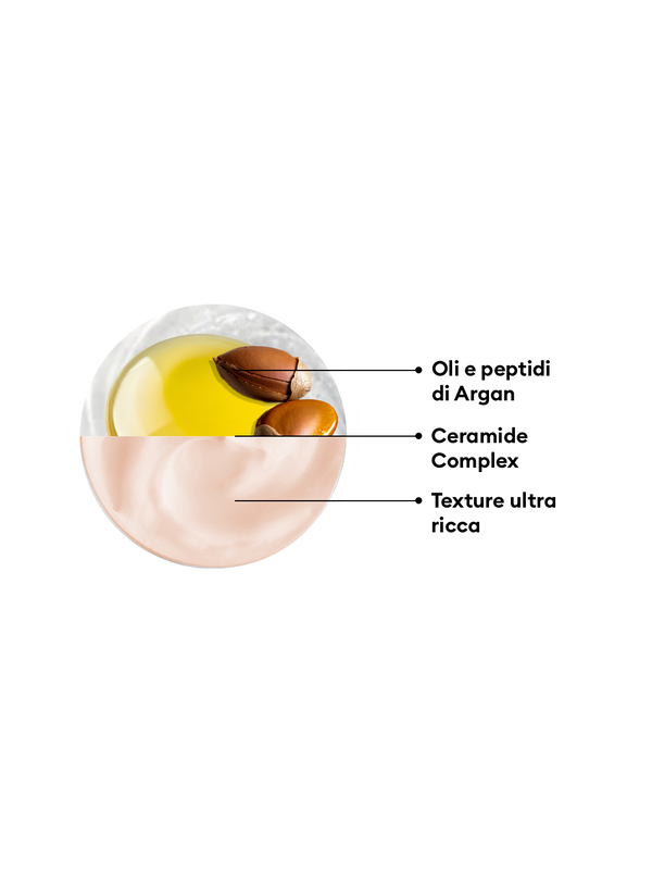 Ingredienti