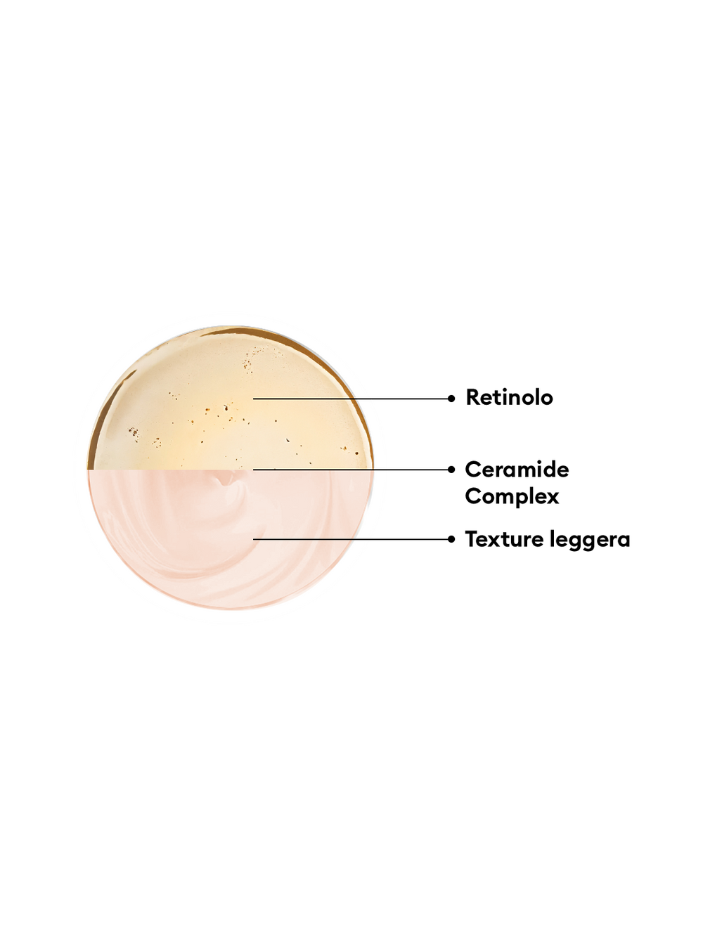Crema Ridensificante Rinnovatrice Leggera - Farmacisti Preparatori