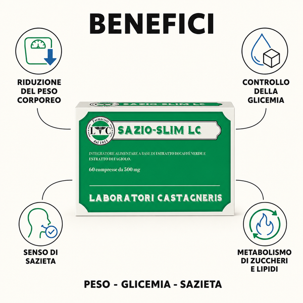 SAZIO-SLIM LC