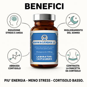 ASHWAGANDHA LC