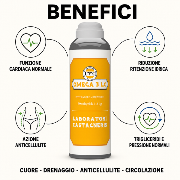 OMEGA 3 LC