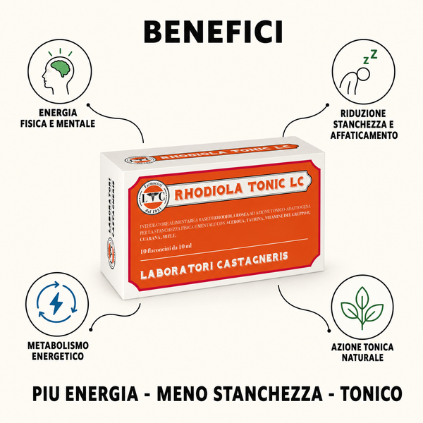 BOX RHODIOLA TONIC LC