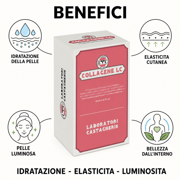 COLLAGENE LC- peptidi da collagene idrolizzato