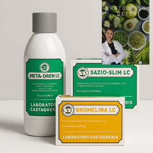 Box Metabolic Shape Reset