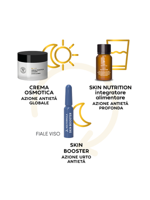 Age Formula Skin Booster attivi