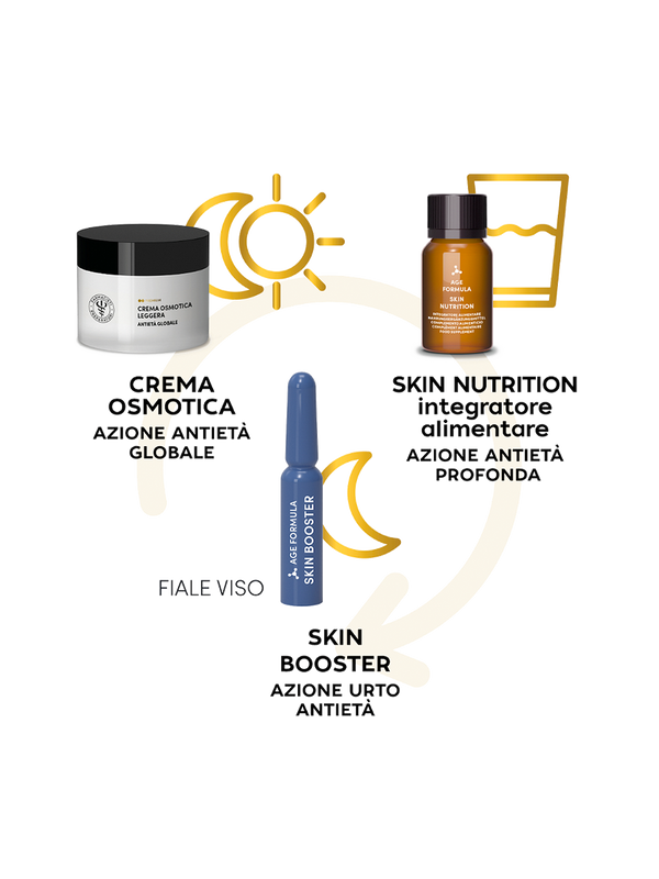 Age Formula Skin Booster attivi