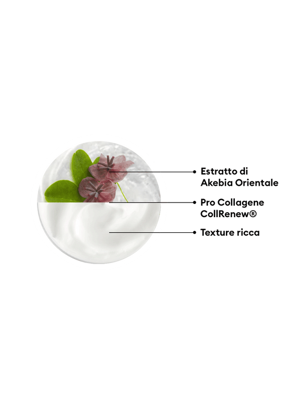 Crema Rassodante Lifting dettaglio