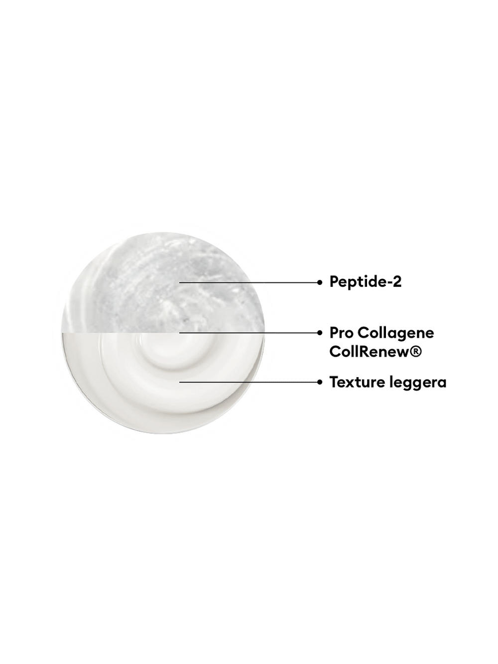 Crema Rassodante Viso-Collo - Farmacisti Preparatori