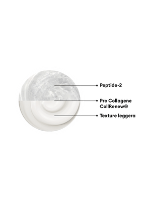 Crema Rassodante Viso-Collo dettaglio