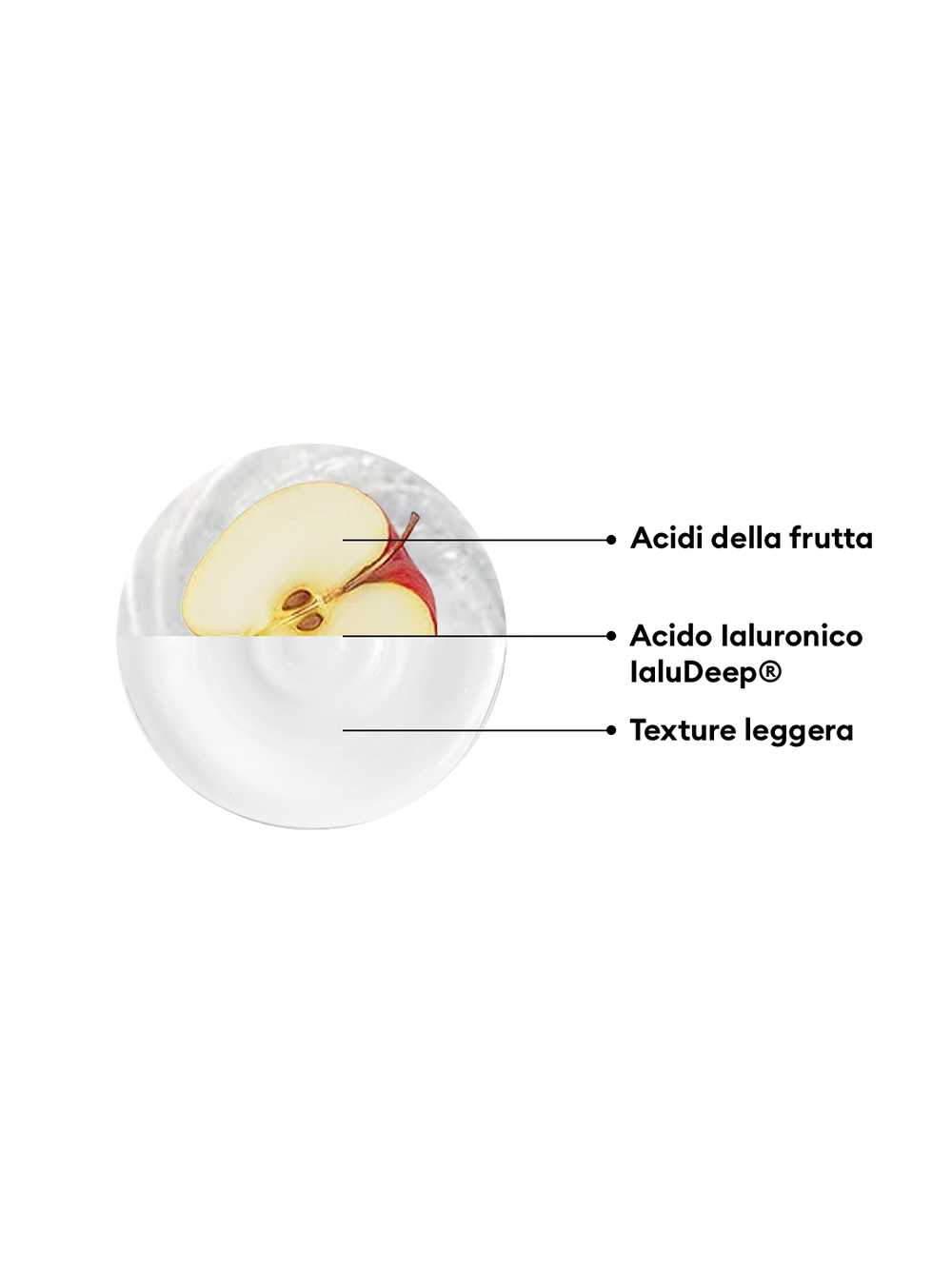 Crema Idratante Forte Antietà Leggera - Farmacisti Preparatori