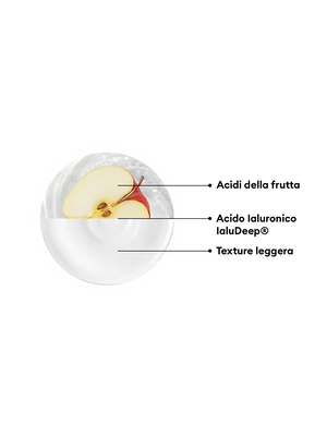 Ingrediente attivo