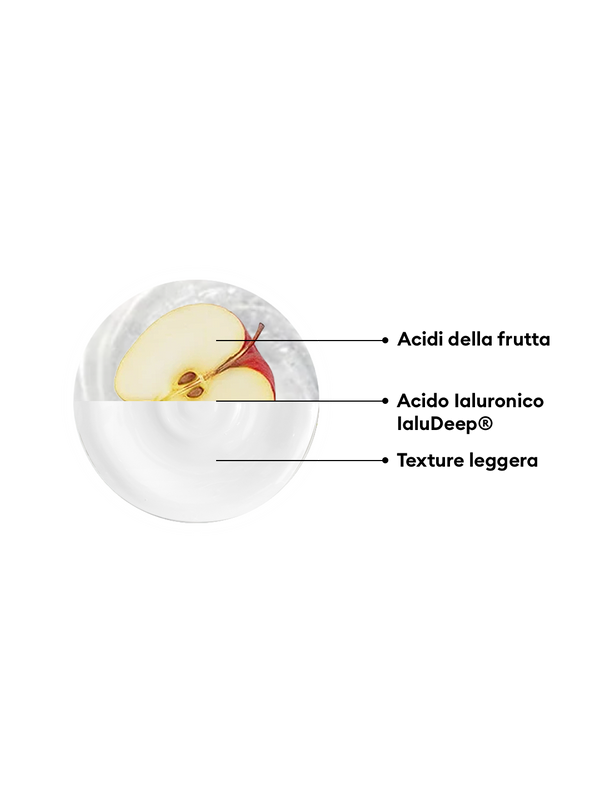 Ingrediente attivo