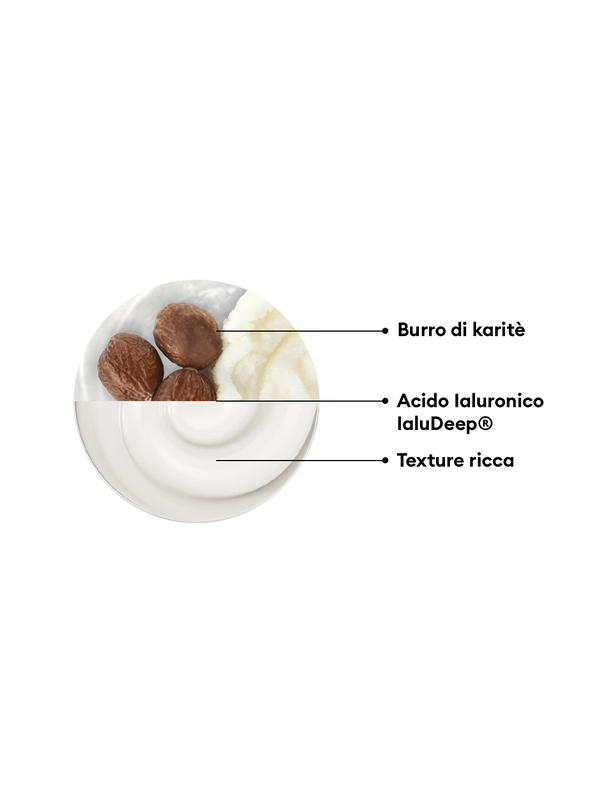 Ingrediente attivo