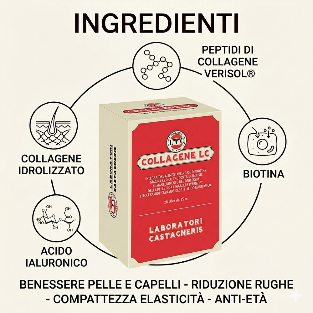 COLLAGENE LC- peptidi da collagene idrolizzato