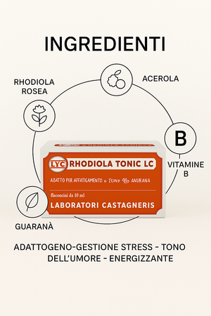 Box Stress e Cortisolo Premium + Guida