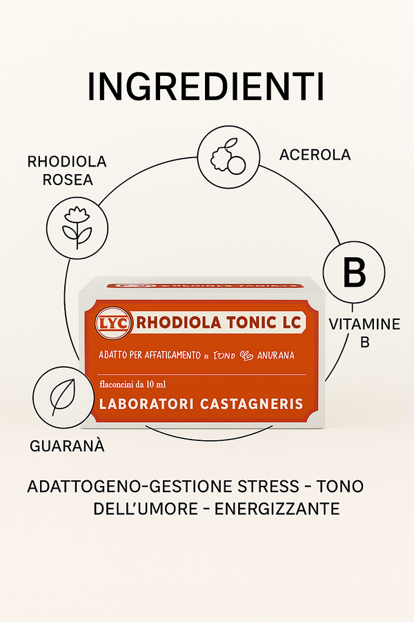 Box Stress e Cortisolo Premium + Guida