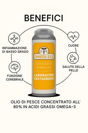 Box Stress e Cortisolo Premium + Guida