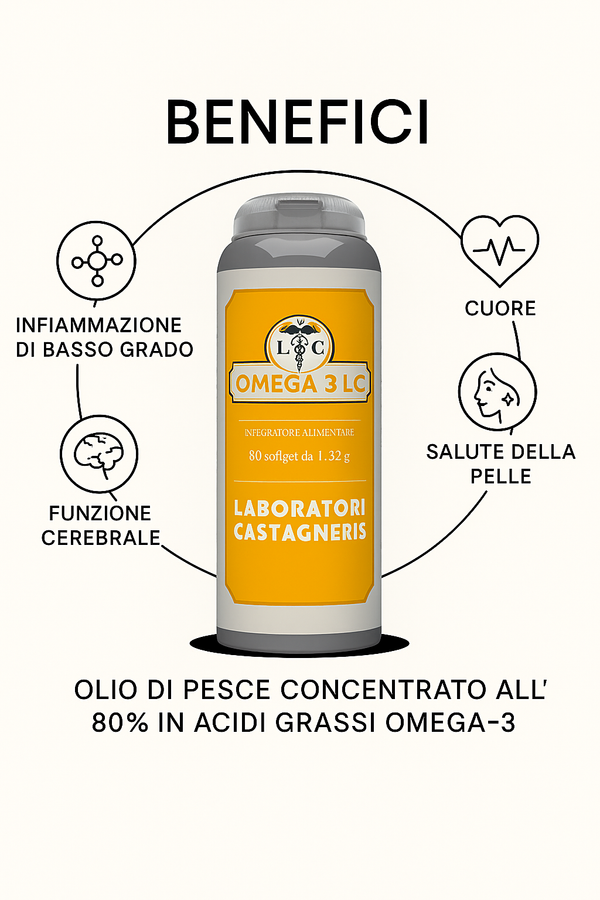 Box Stress e Cortisolo Premium + Guida