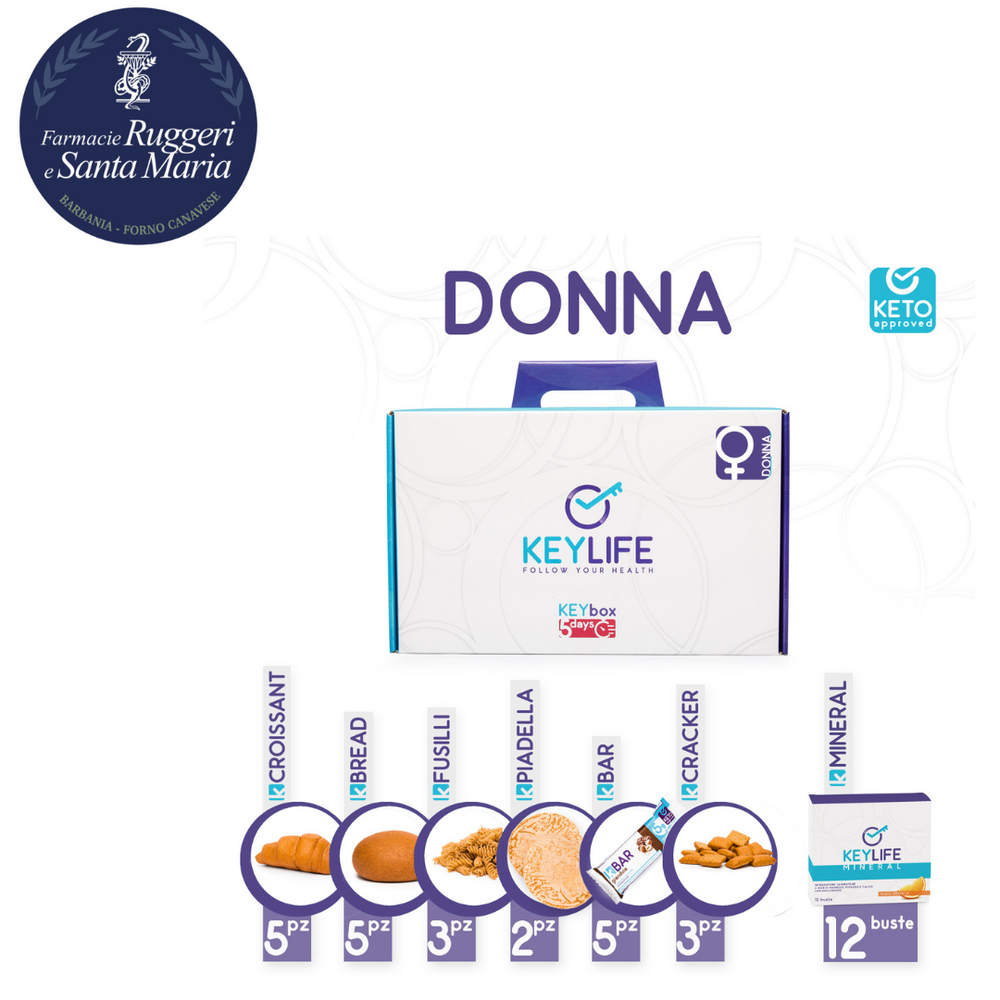 BOX DETOX- PERDITA PESO 5 GIORNI VLKCD