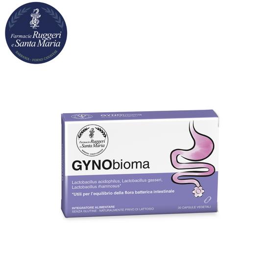 GYNObioma