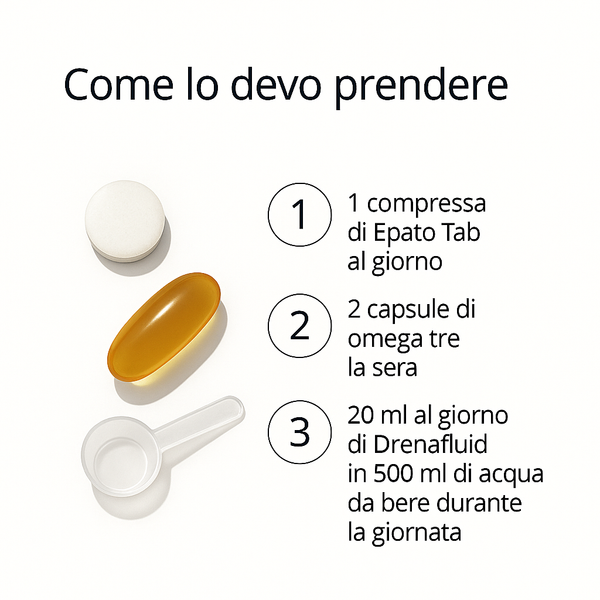 BOX FEGATO 3D: Depura, Disinfiamma, Drena