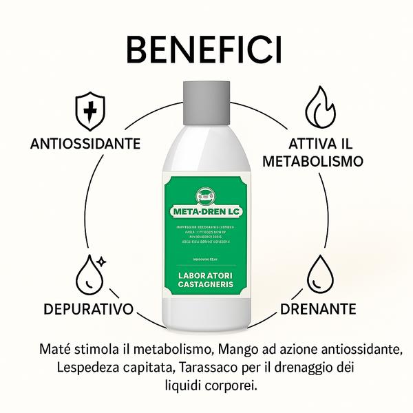 BOX FEGATO 3D: Depura, Disinfiamma, Drena