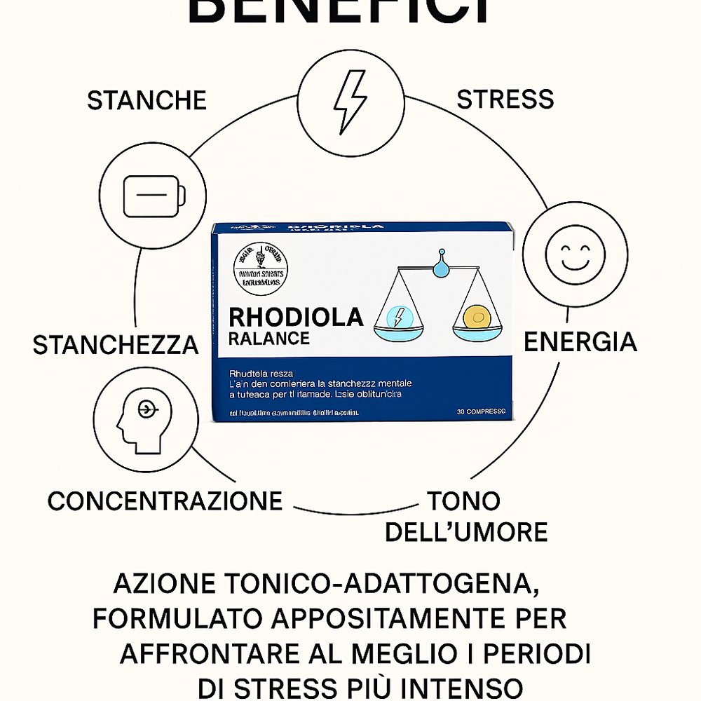 Box Rhodiola riassortimento